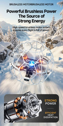 V51 Ball RC Quadcopter with 4K HD Dual Camera and Screen Remote - 360° Flips & One-Key Stunts - Jimmys toys